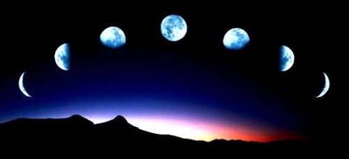 Фазы Луны на небе