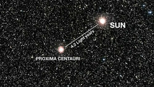 Проксима Центавра