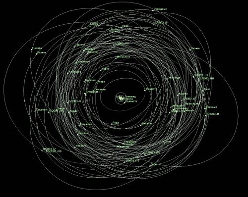 Юпитер и 63 спутника